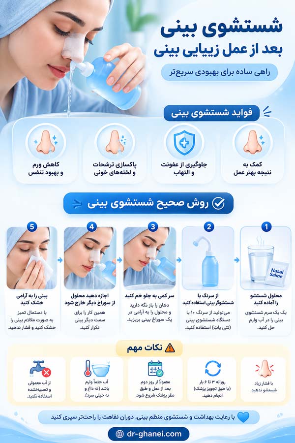شستشوی بینی بعد از عمل - دکتر قانعی