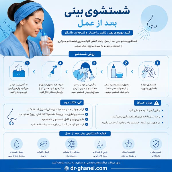 شستشوی بینی بعد از عمل - دکتر قانعی 